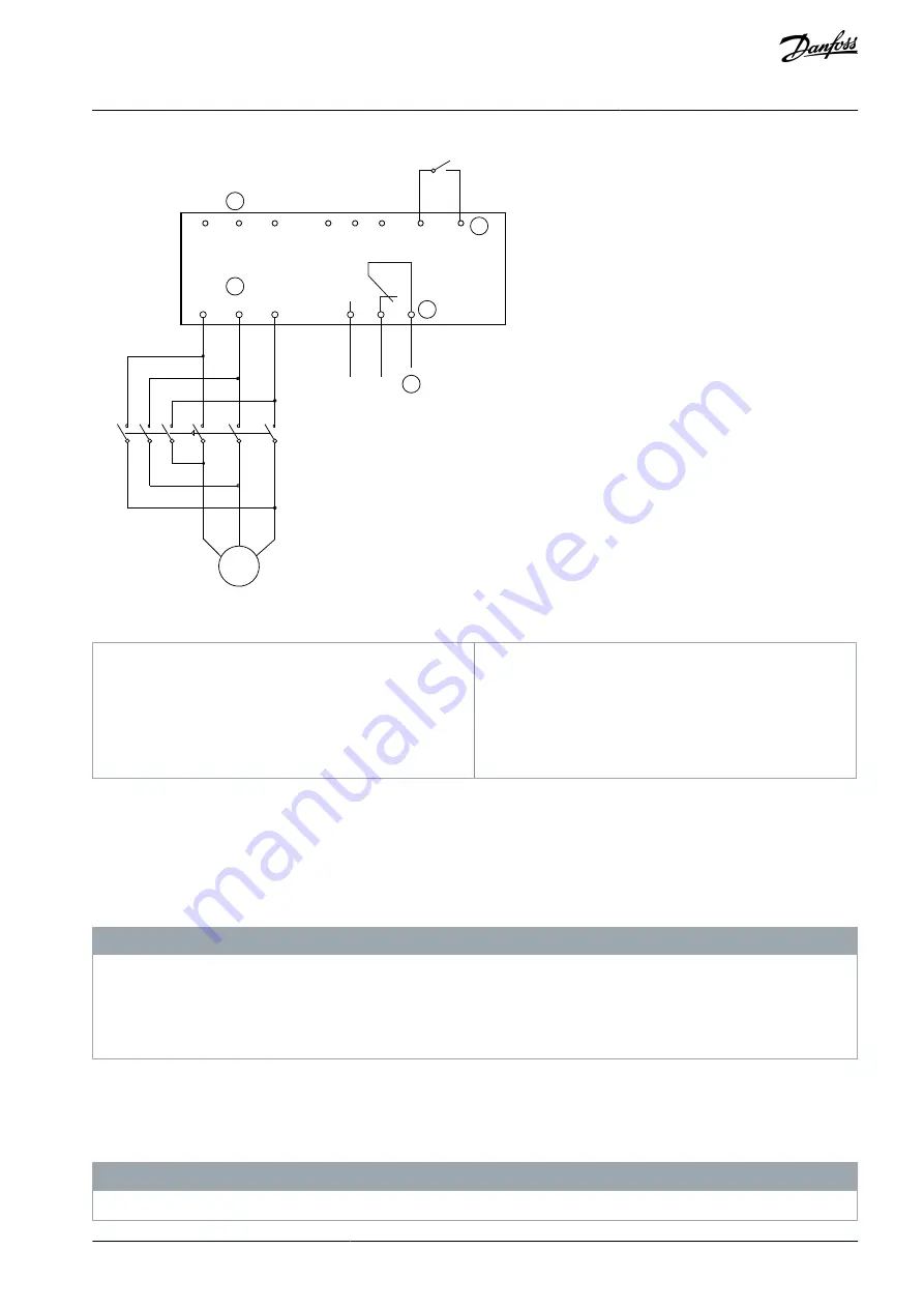 Danfoss VLT MCD 600 Скачать руководство пользователя страница 75