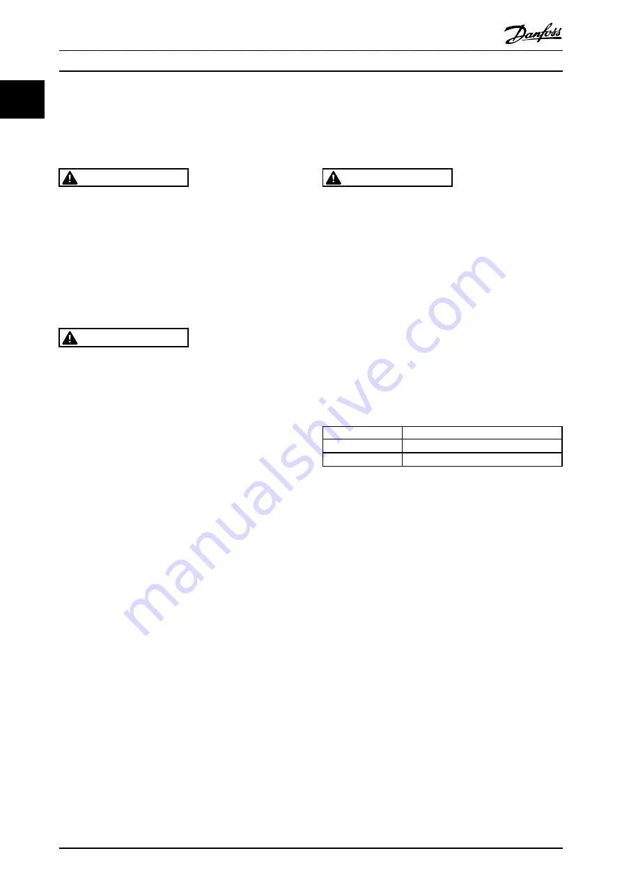 Danfoss VLT Micro Drive FC 51 Series Manual Download Page 4