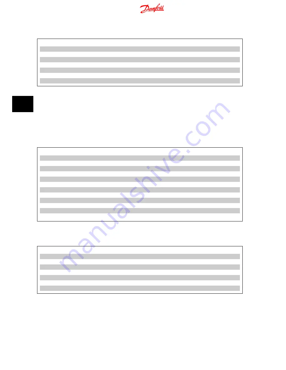 Danfoss VLT Micro Drive FC 51 Series Operating Instructions Manual Download Page 35