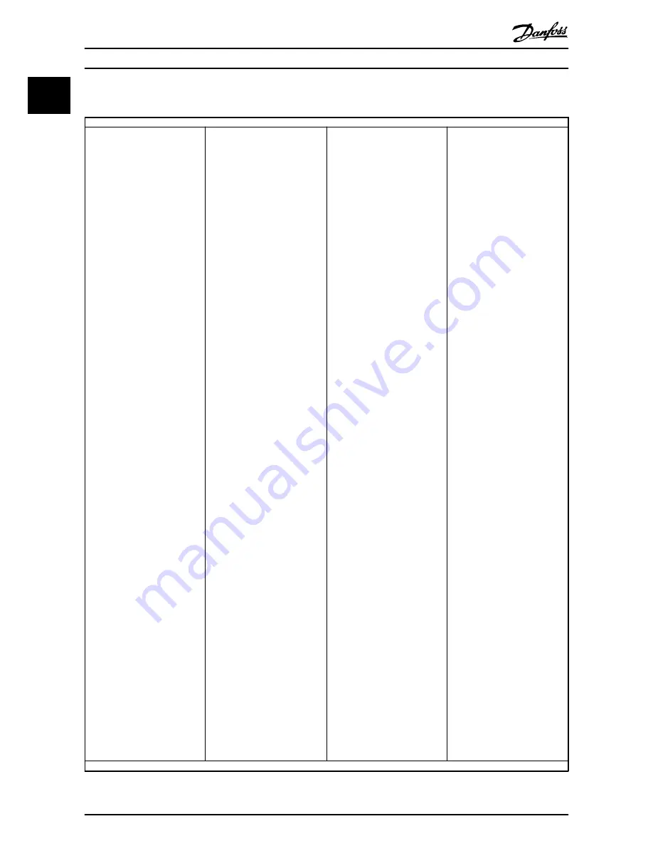 Danfoss VLT Micro Drive Quick Manual Download Page 11