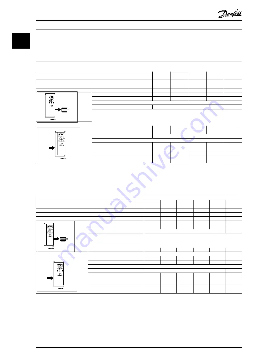Danfoss VLT Micro Drive Скачать руководство пользователя страница 15