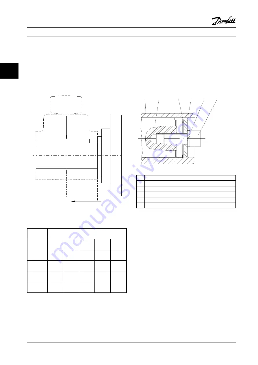 Danfoss VLT OneGearDrive Instruction Manual Download Page 10