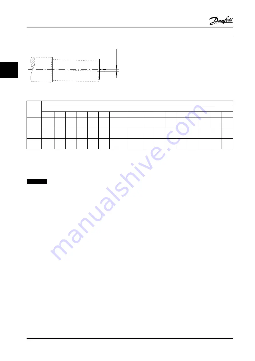 Danfoss VLT OneGearDrive Instruction Manual Download Page 12