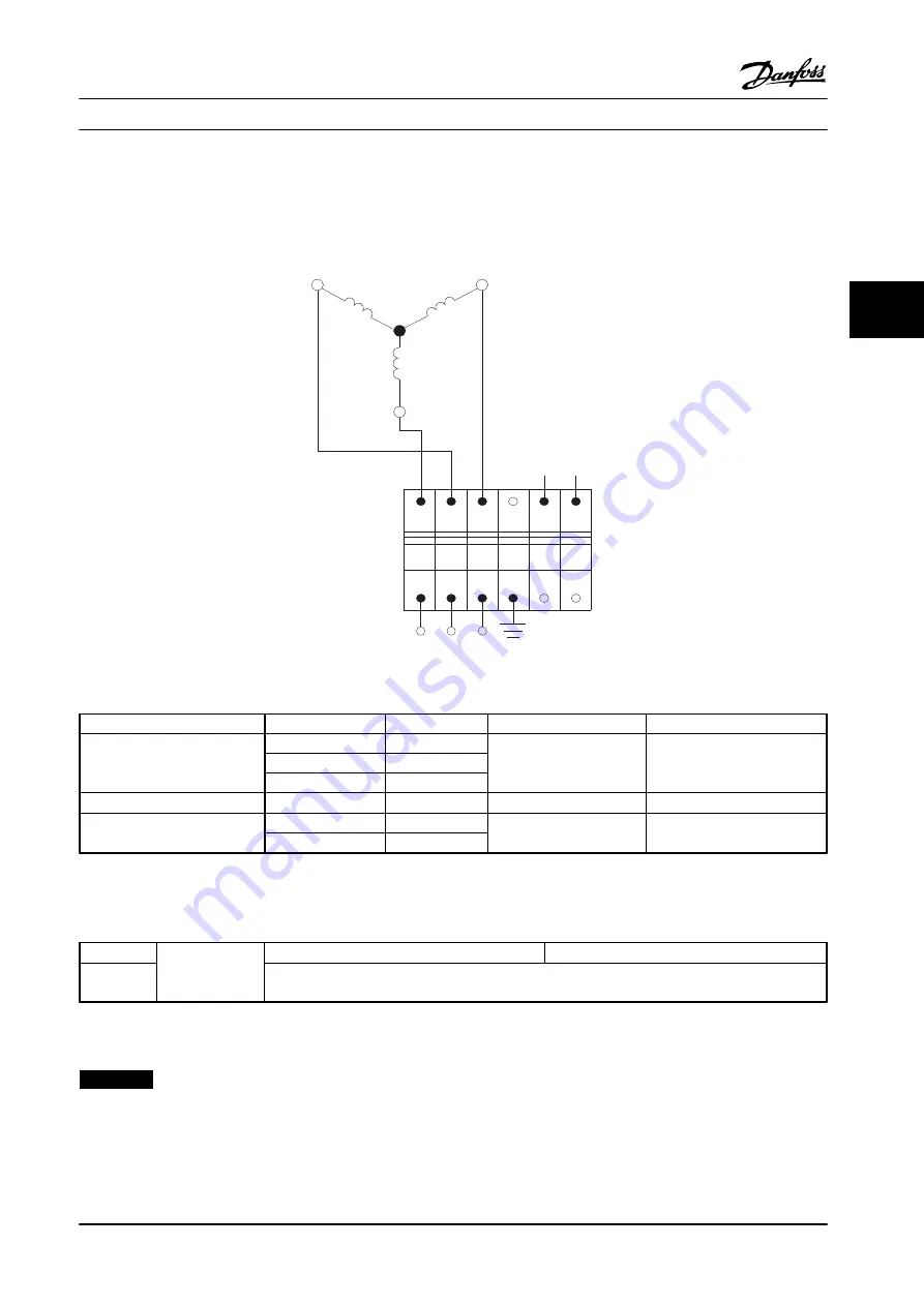 Danfoss VLT OneGearDrive Instruction Manual Download Page 17