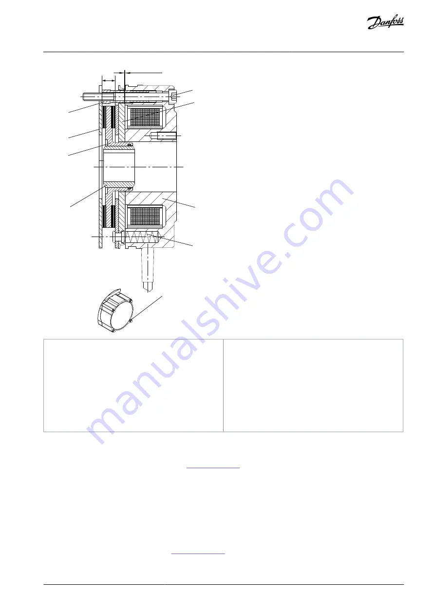 Danfoss VLT OneGearDrive Operating Manual Download Page 25