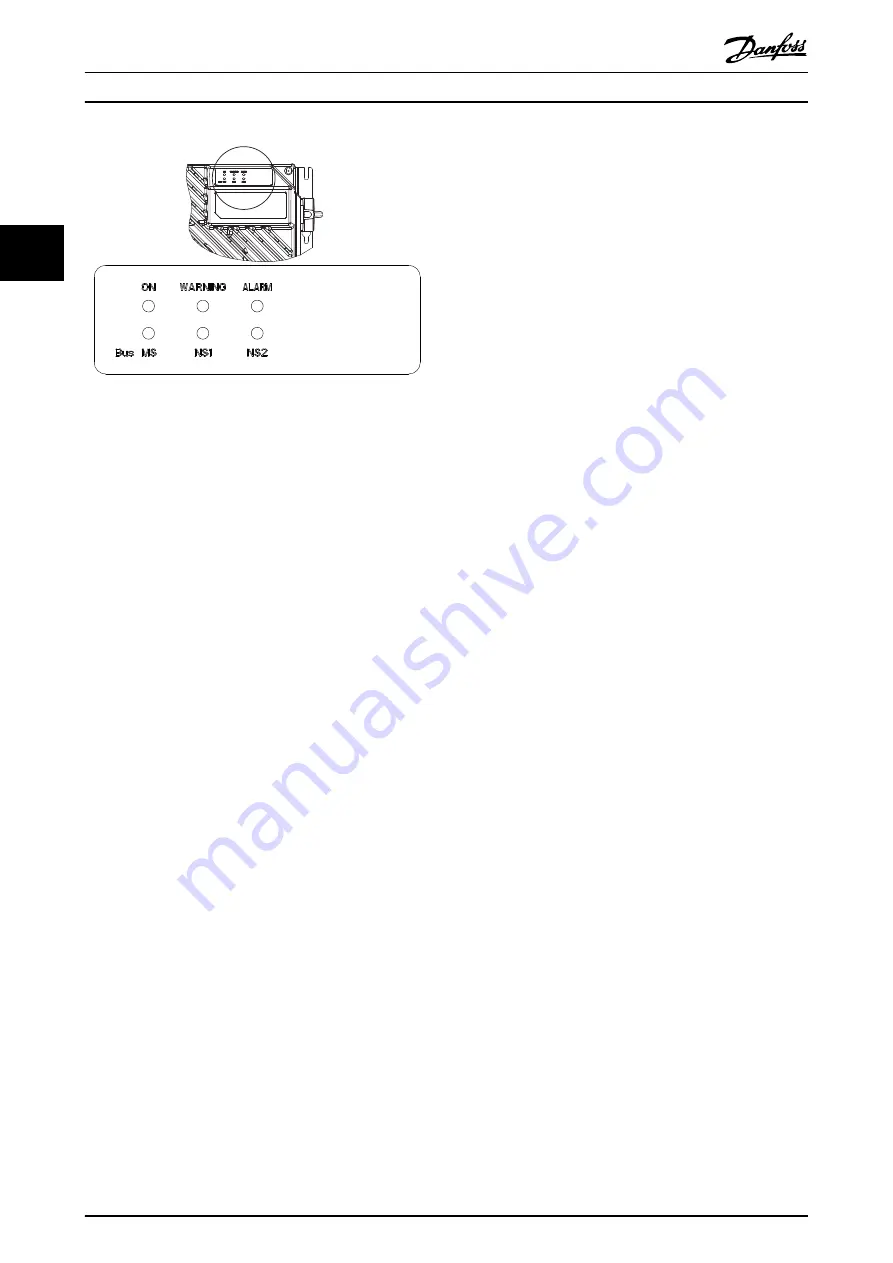 Danfoss VLT PROFIBUS DP MCA 101 Скачать руководство пользователя страница 14