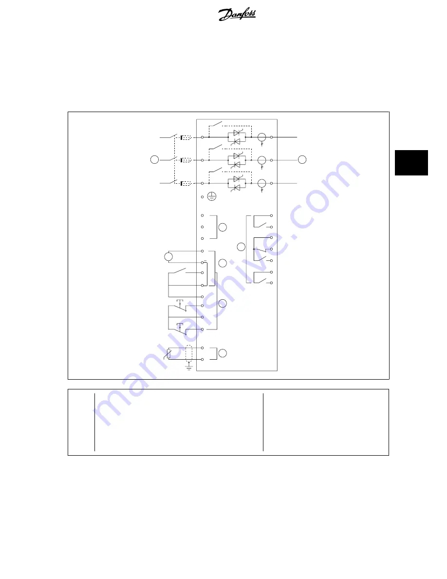 Danfoss vlt soft starter mcd 500 Скачать руководство пользователя страница 43