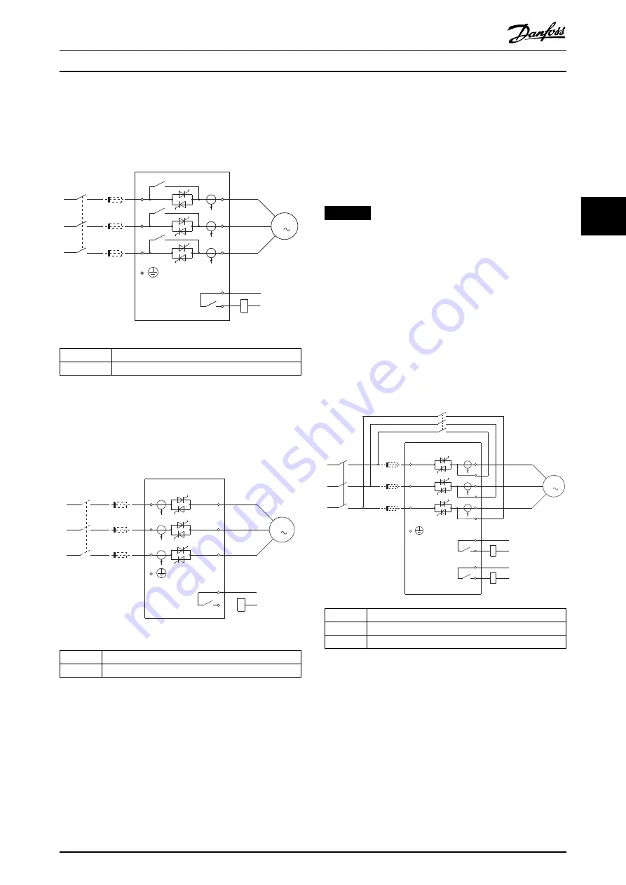 Danfoss vlt soft starter mcd 500 Скачать руководство пользователя страница 19