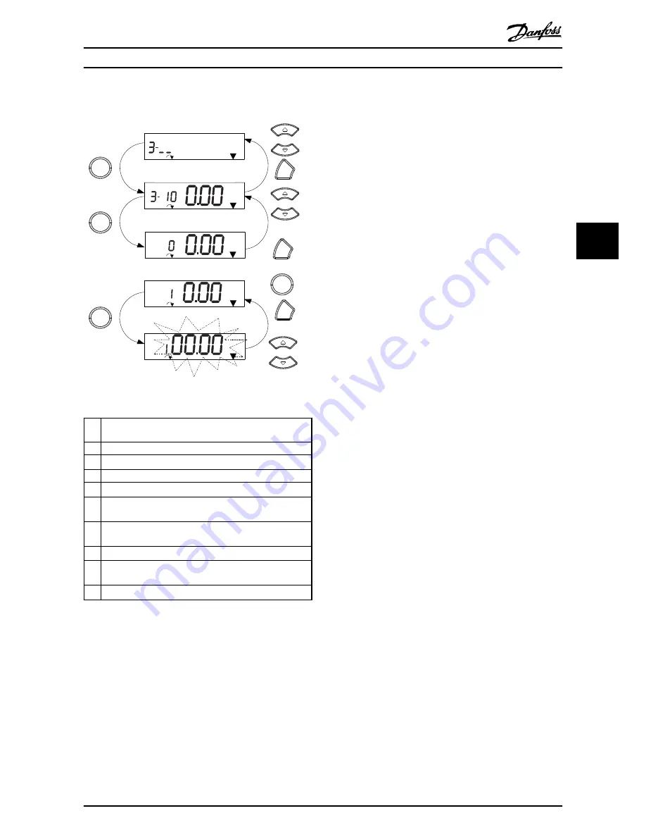 Danfoss VLTAutomationDrive FC 360 Quick Manual Download Page 27