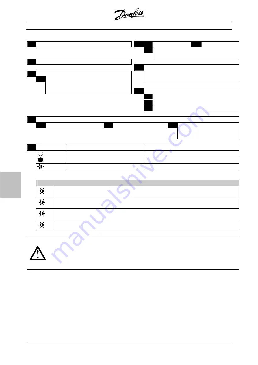 Danfoss VTL MCD 203 Series Operating Instructions Manual Download Page 28