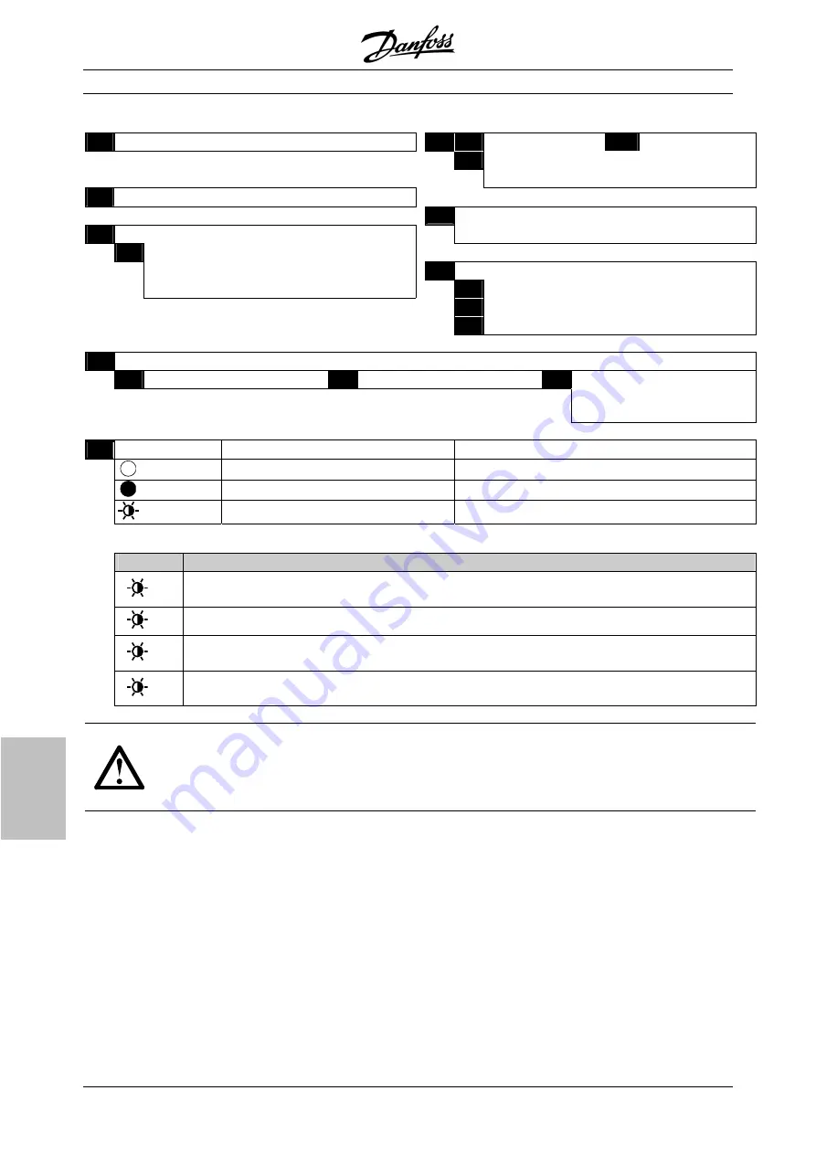 Danfoss VTL MCD 203 Series Operating Instructions Manual Download Page 36