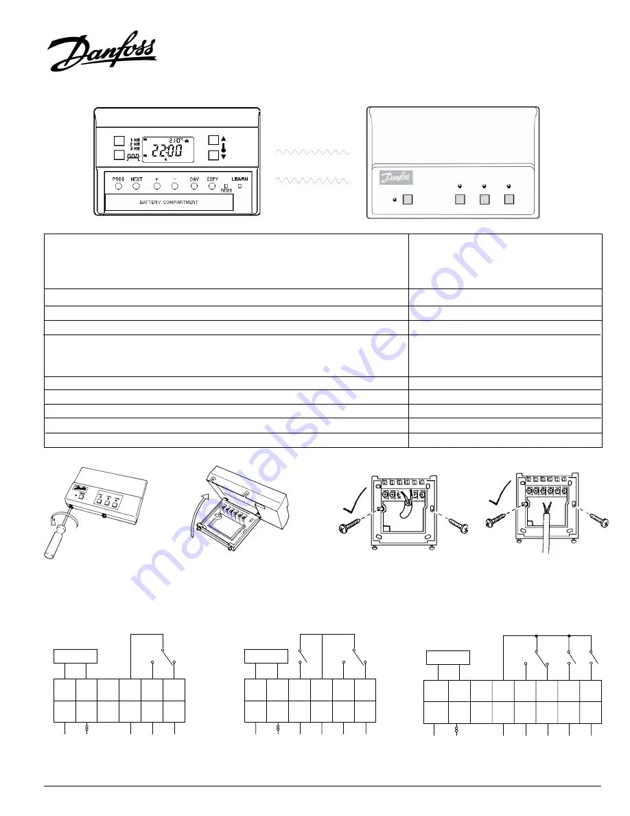 Danfoss WP75-RF Скачать руководство пользователя страница 1