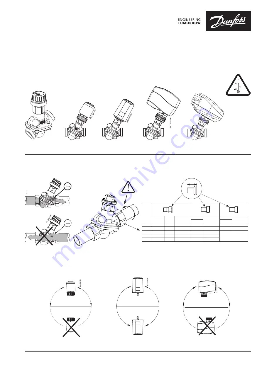 Danfuss AB-QM DN 10-32 Скачать руководство пользователя страница 1