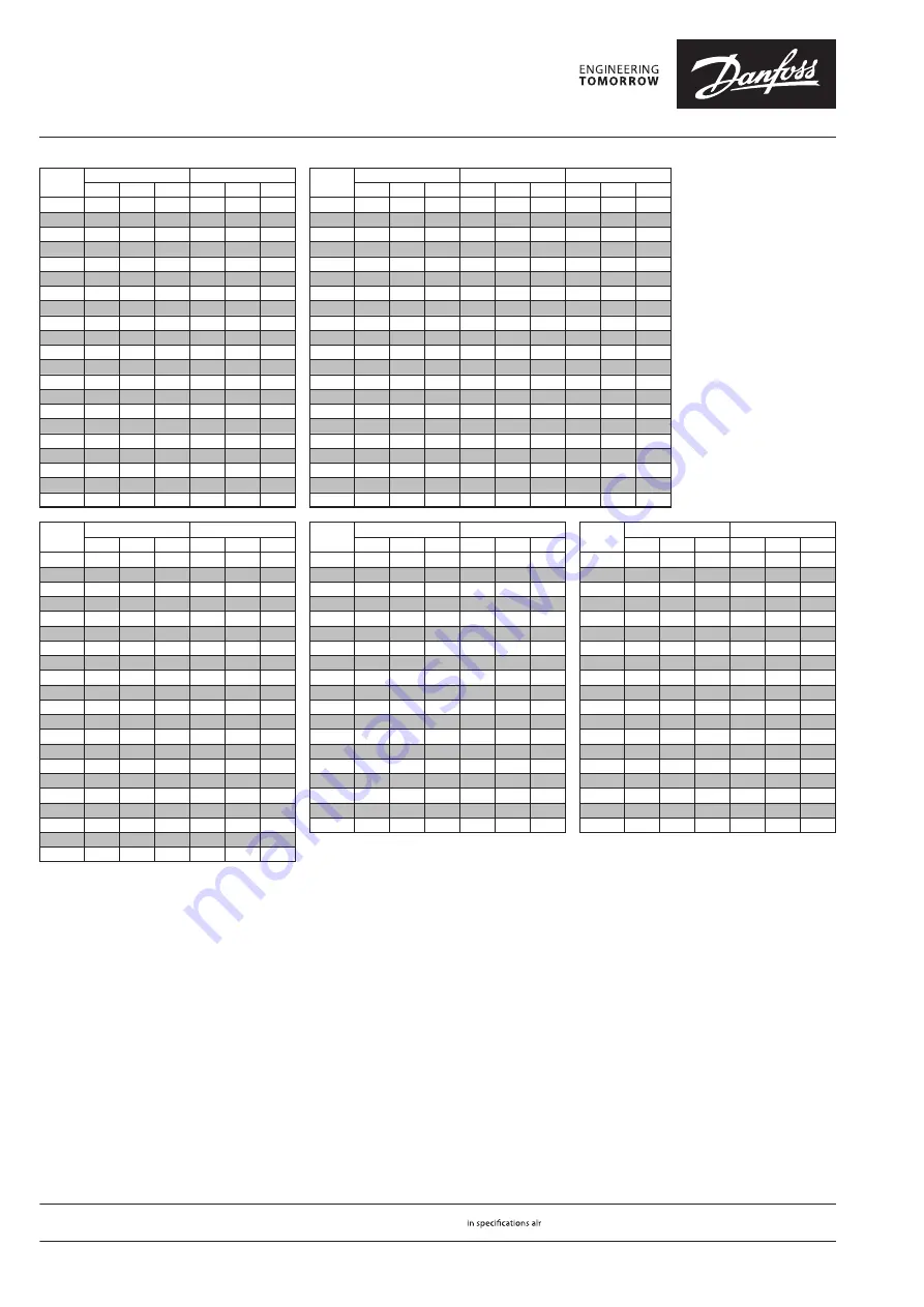 Danfuss AB-QM DN 10-32 Скачать руководство пользователя страница 4