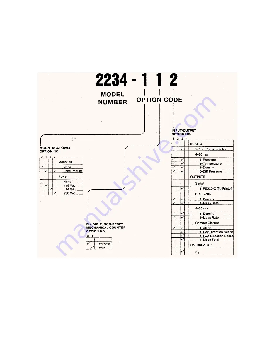 DANIEL 2234 Manual Download Page 31