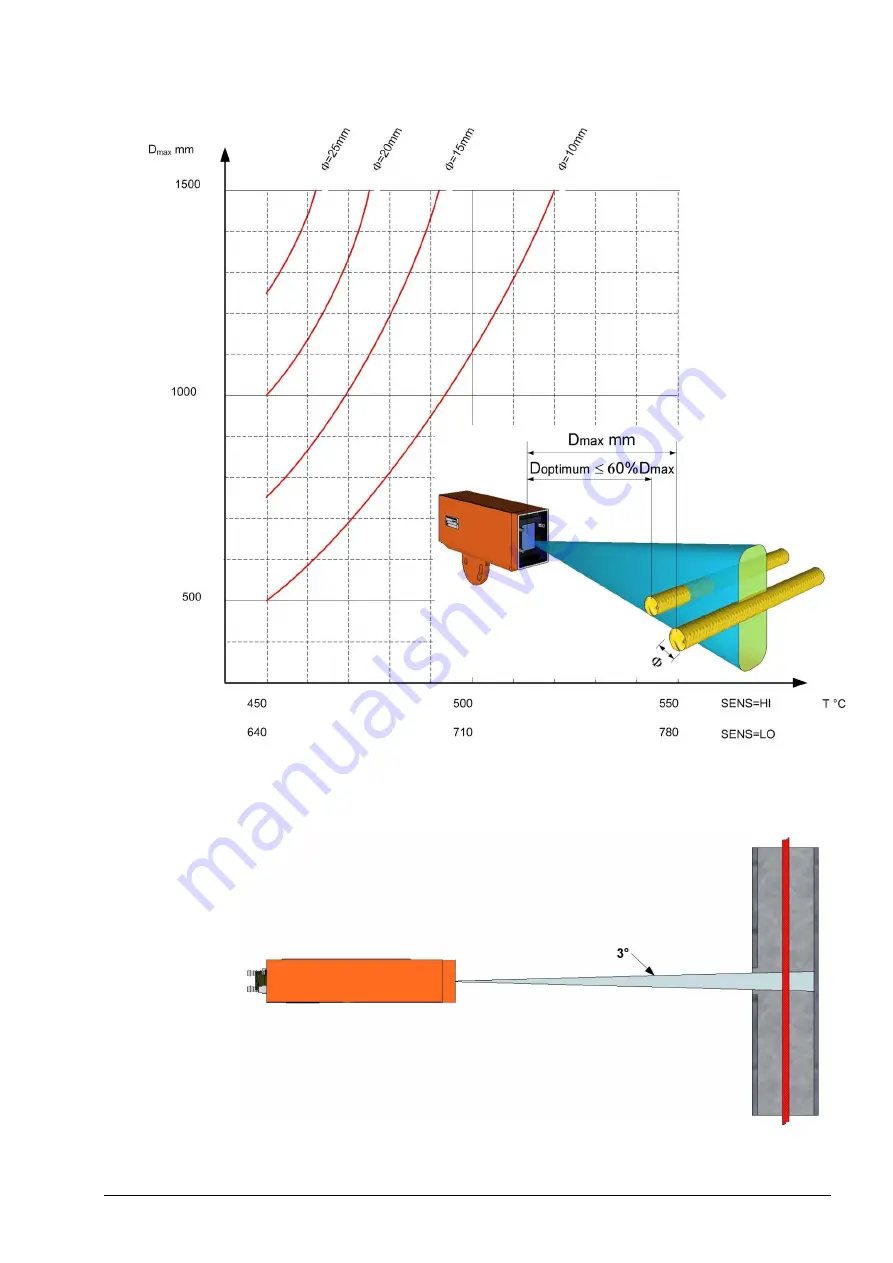 Danieli Automation ID2202 Скачать руководство пользователя страница 11