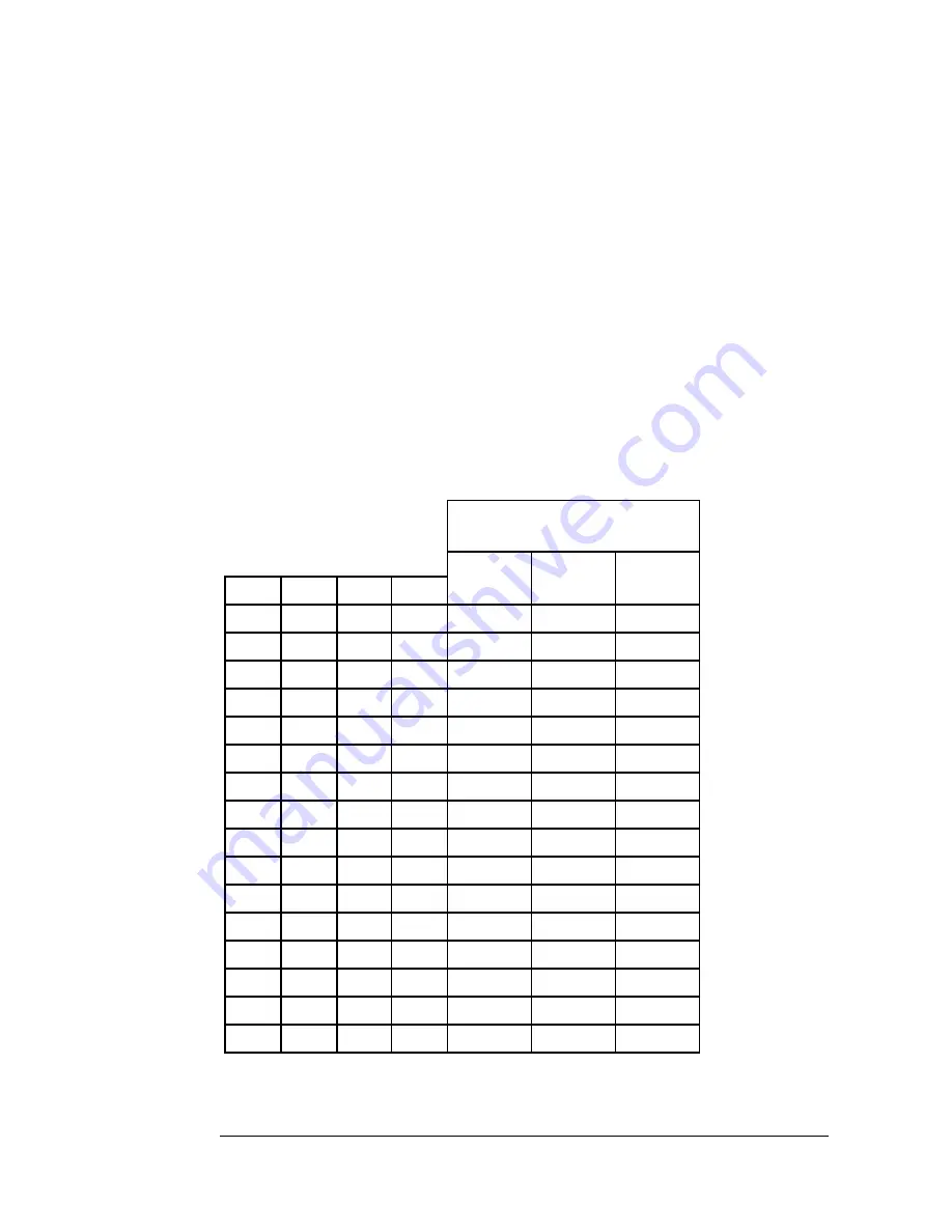 Daniels Electronics Ltd. A21-TX3-00 Скачать руководство пользователя страница 14