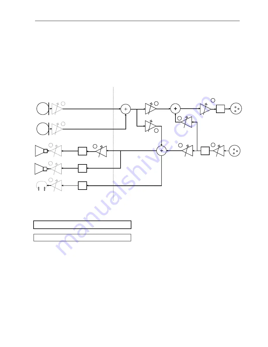 Danish Interpretation Systems CU 6010 Скачать руководство пользователя страница 23