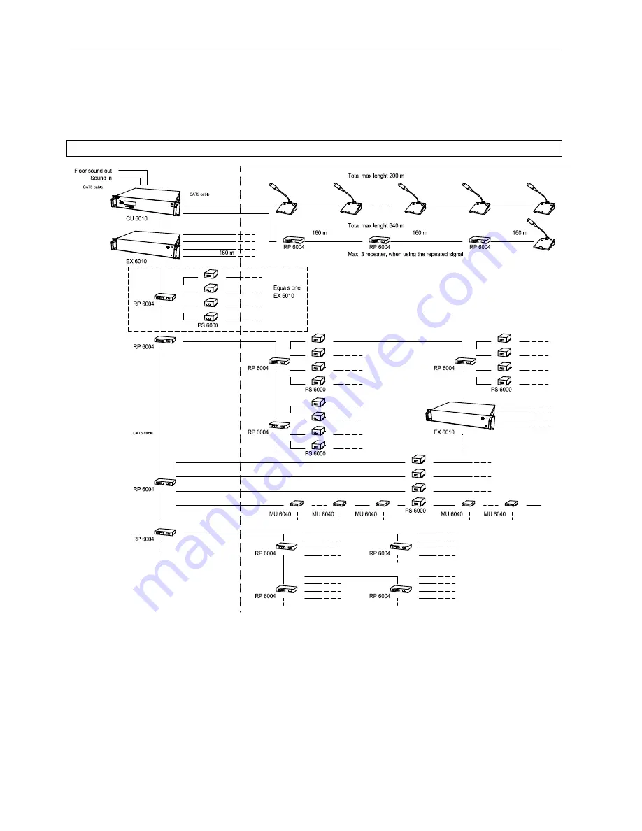 Danish Interpretation Systems CU 6010 Скачать руководство пользователя страница 36