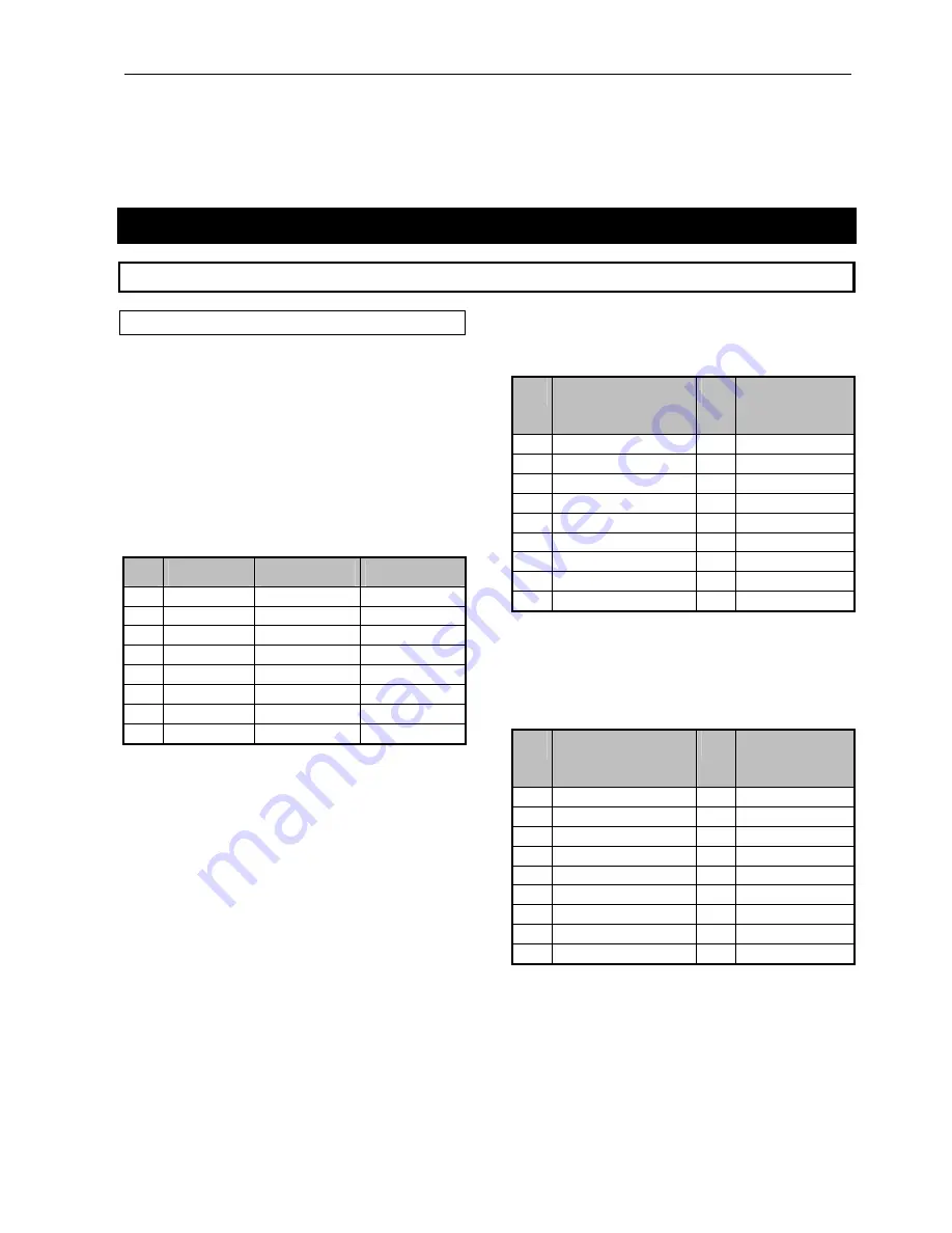 Danish Interpretation Systems CU 6010 User Manual Download Page 39