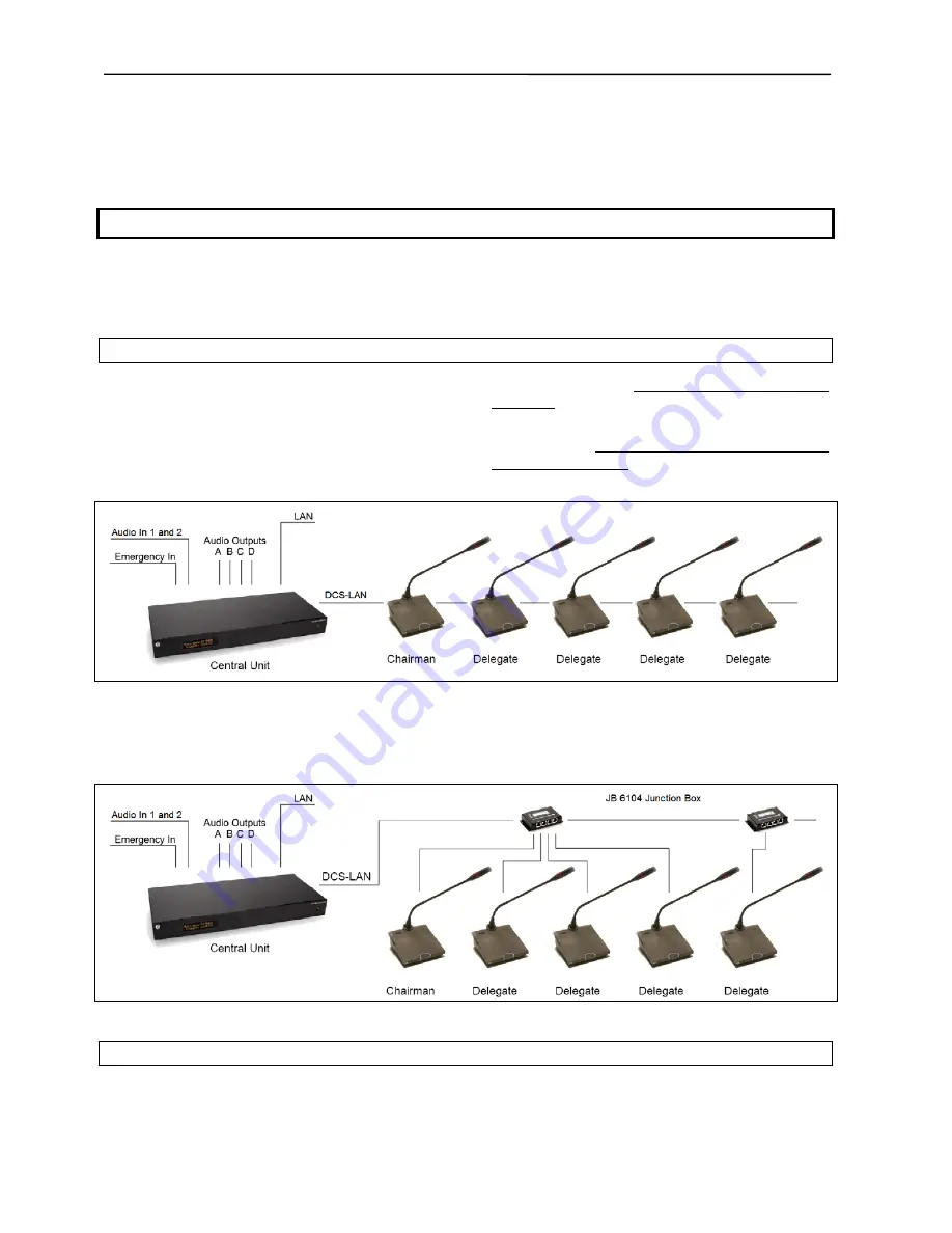 Danish Interpretation Systems CU 6105 User Manual Download Page 18