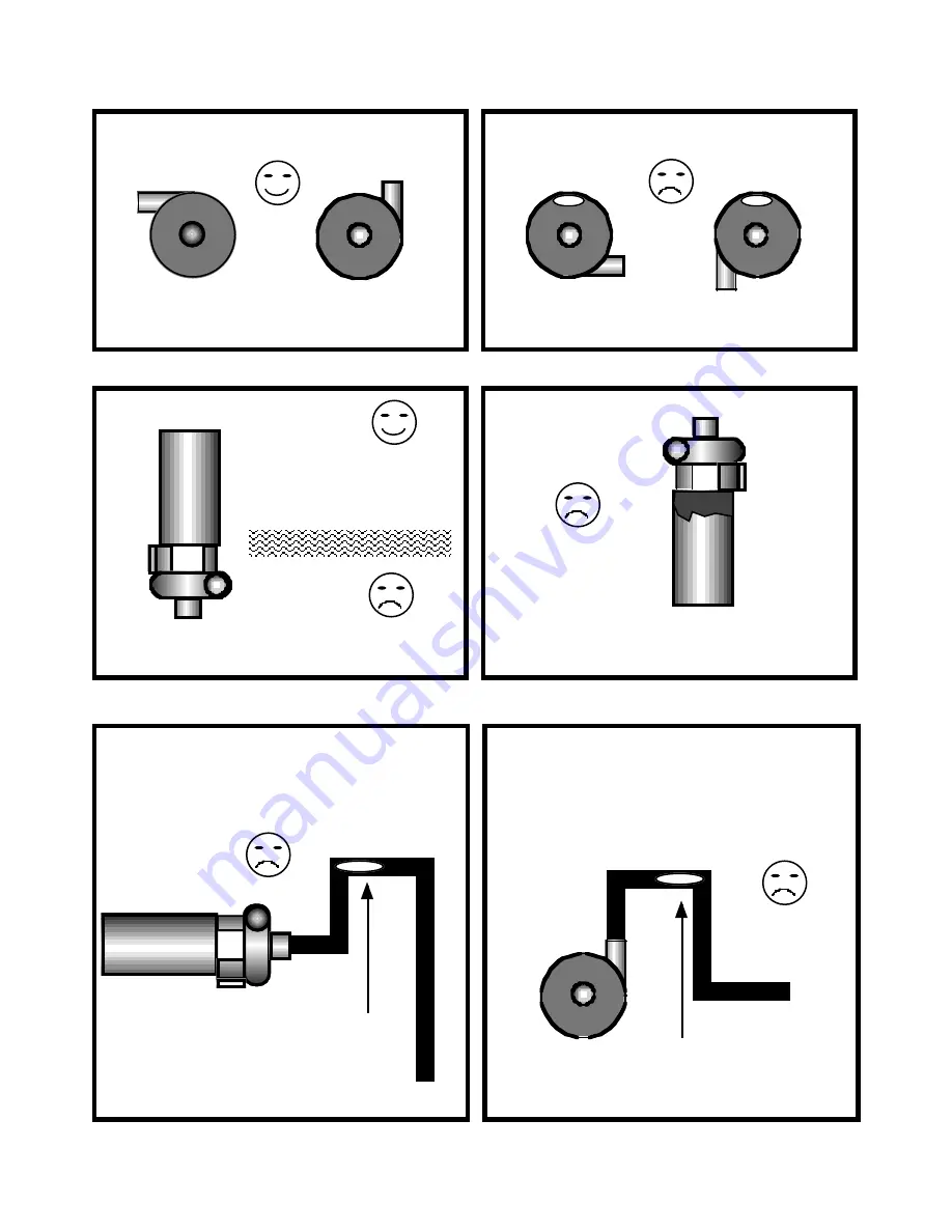 Dankoff Solar SunCentric Series Installation & Service Manual Download Page 5