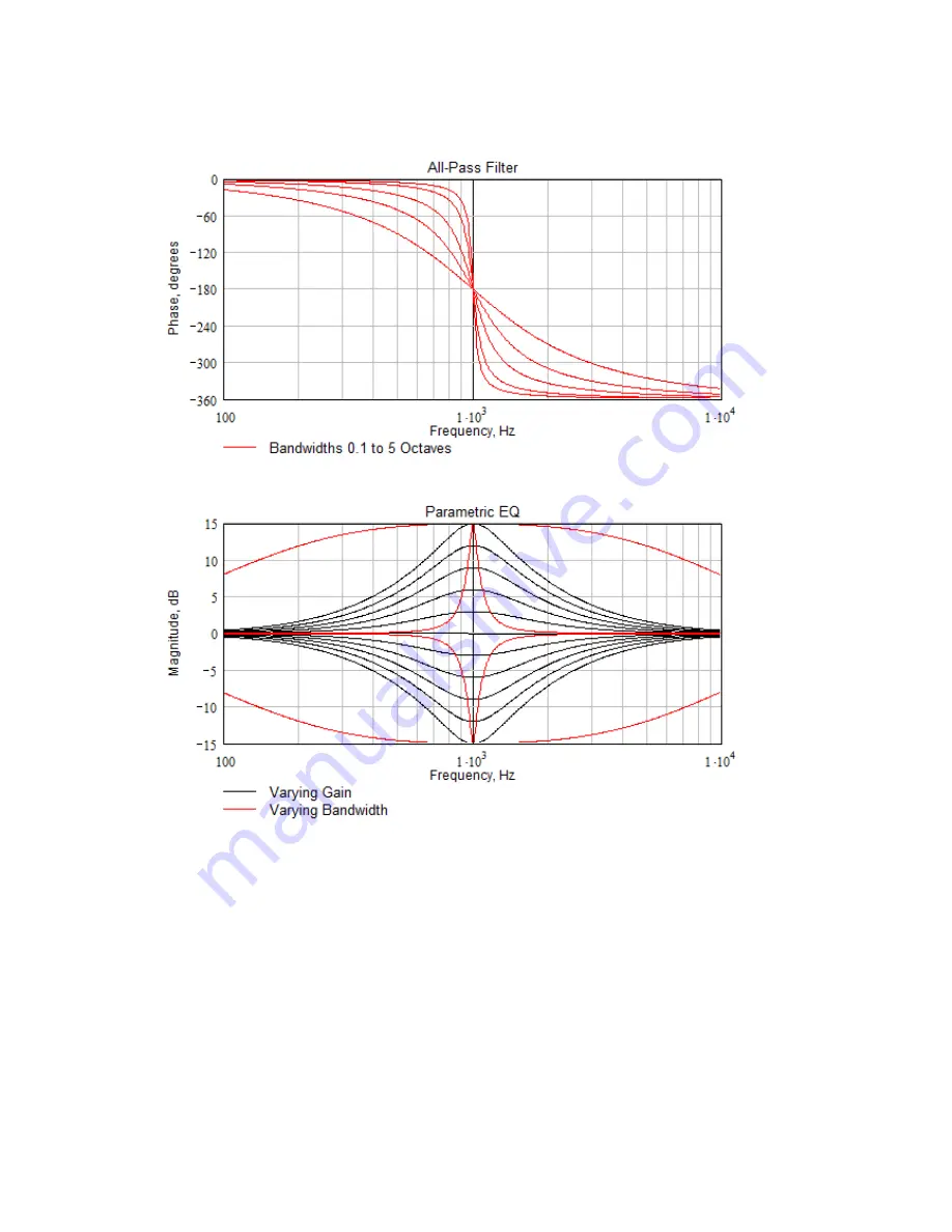 Danley DNA 10K4 User Manual Download Page 46