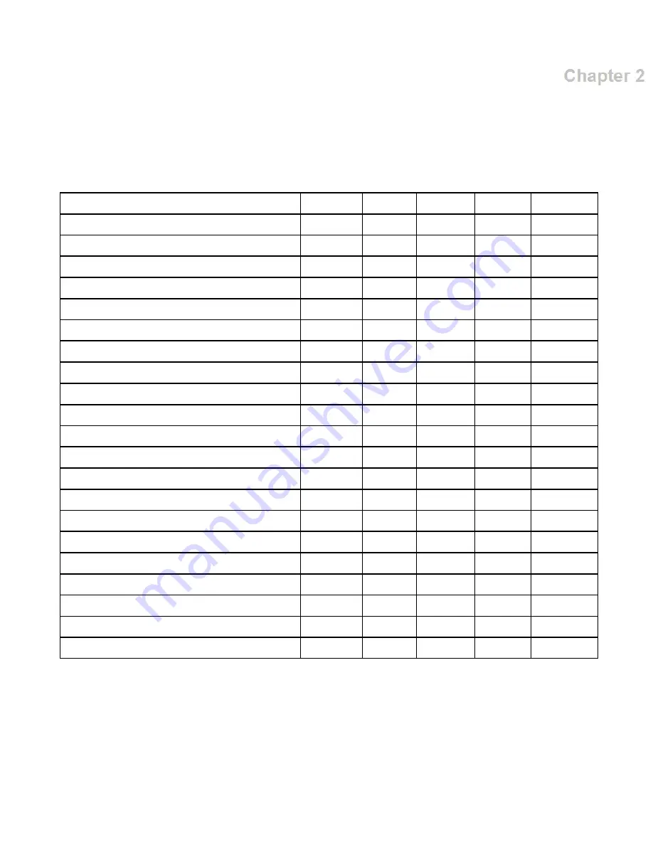 DanMedical D-MAS HyperSat 2540 Instructions For Use Manual Download Page 30