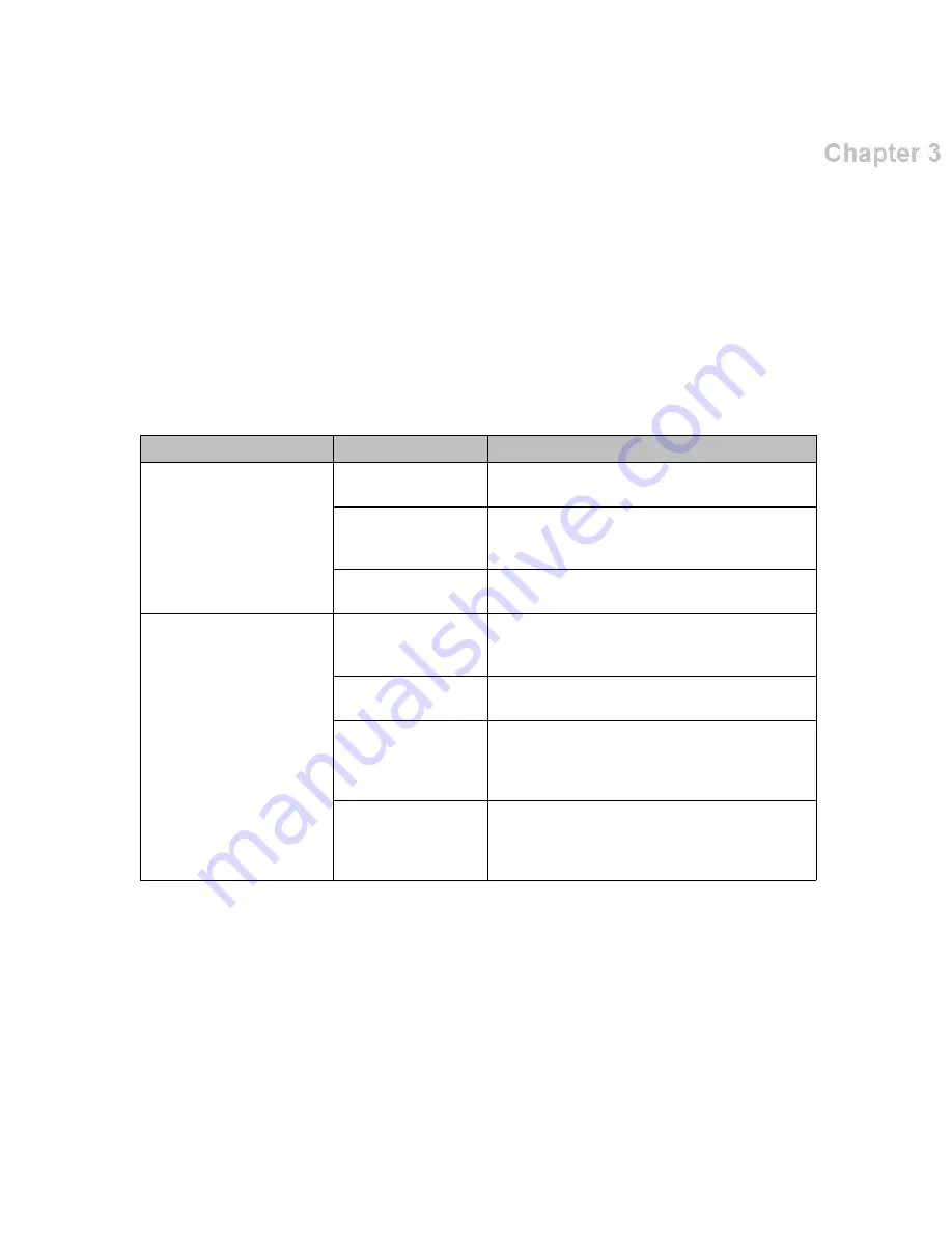 DanMedical D-MAS HyperSat 2540 Instructions For Use Manual Download Page 60