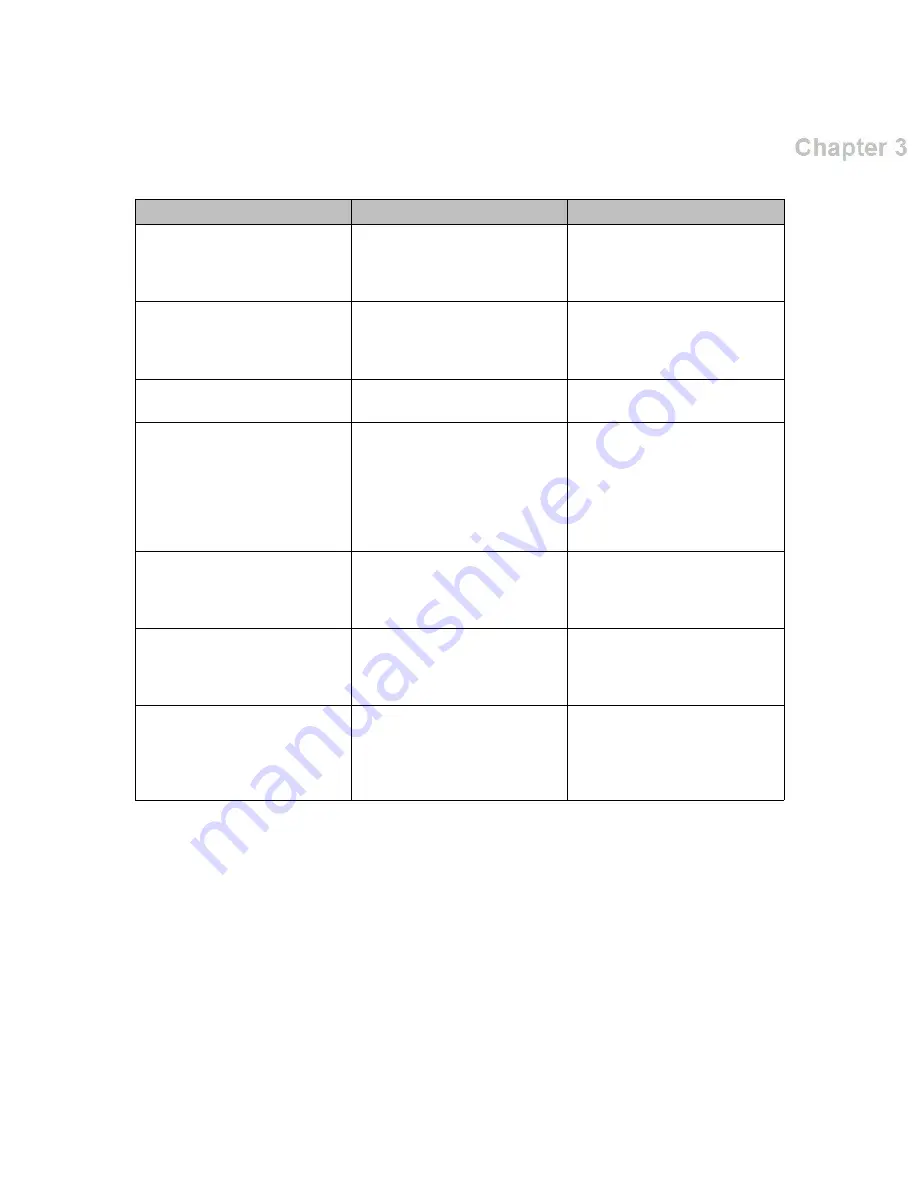 DanMedical D-MAS HyperSat 2540 Instructions For Use Manual Download Page 62