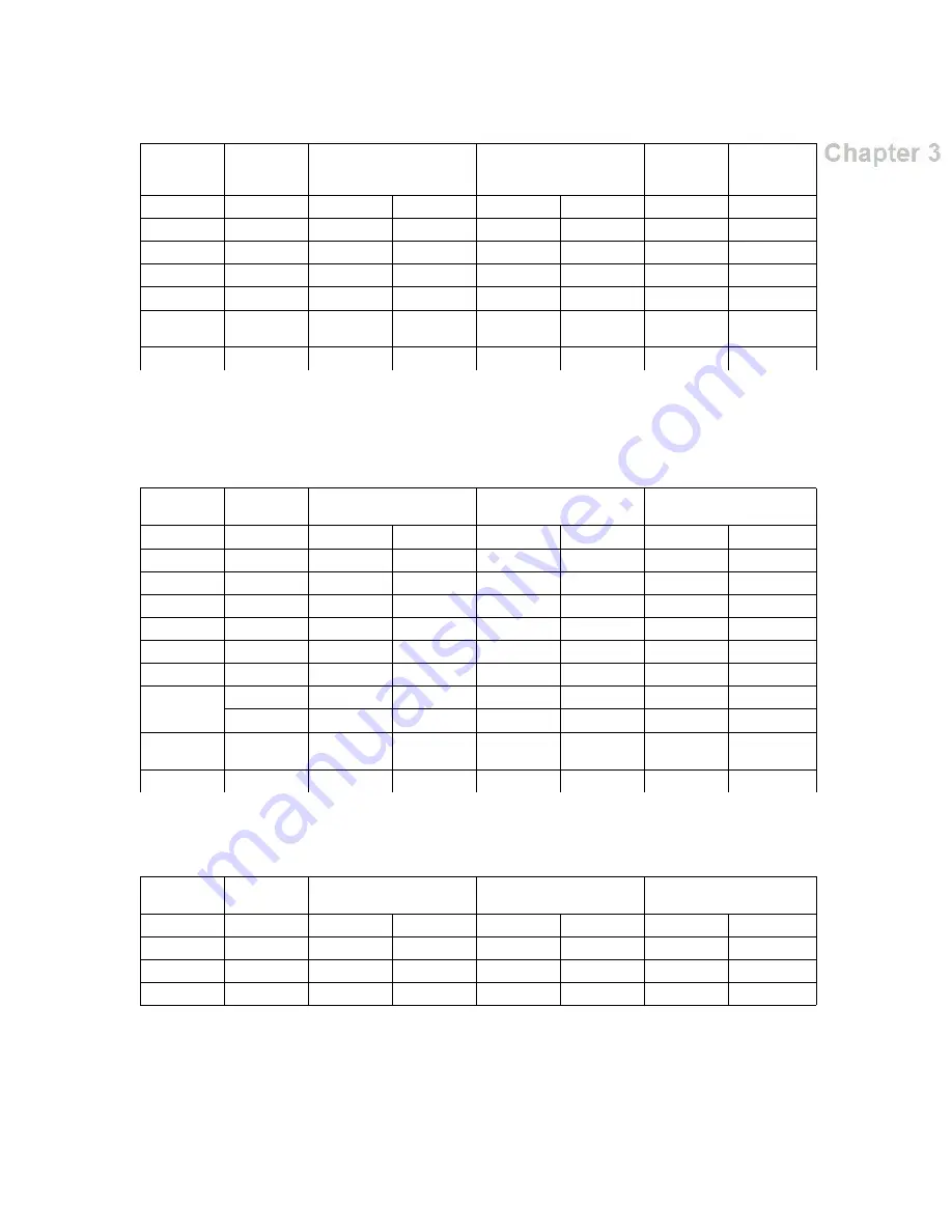 DanMedical D-MAS HyperSat 2540 Instructions For Use Manual Download Page 67