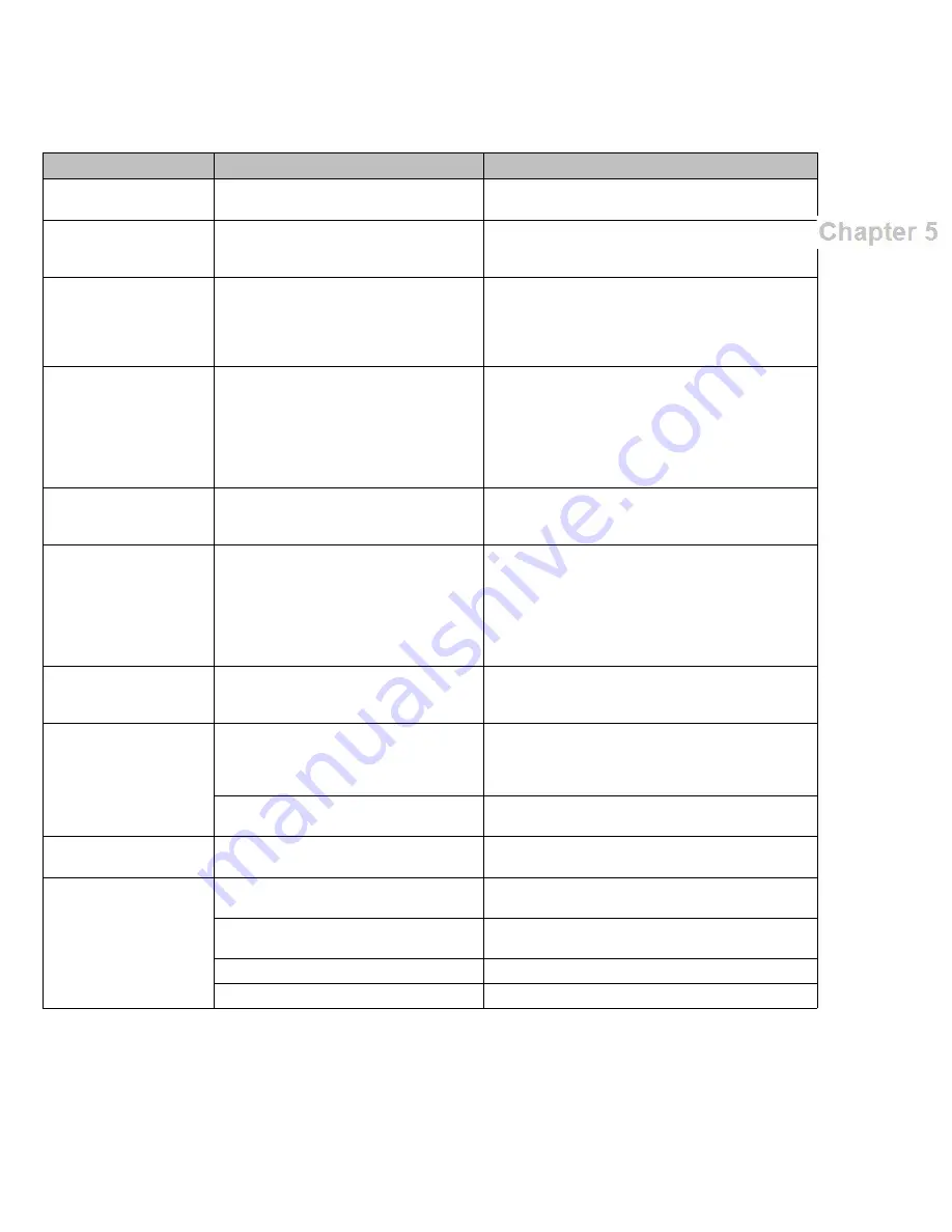 DanMedical D-MAS HyperSat 2540 Instructions For Use Manual Download Page 88