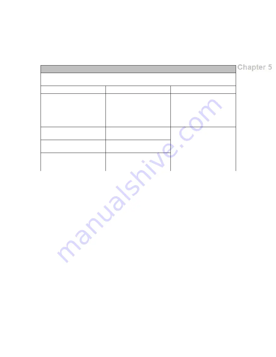 DanMedical D-MAS HyperSat 2540 Instructions For Use Manual Download Page 98