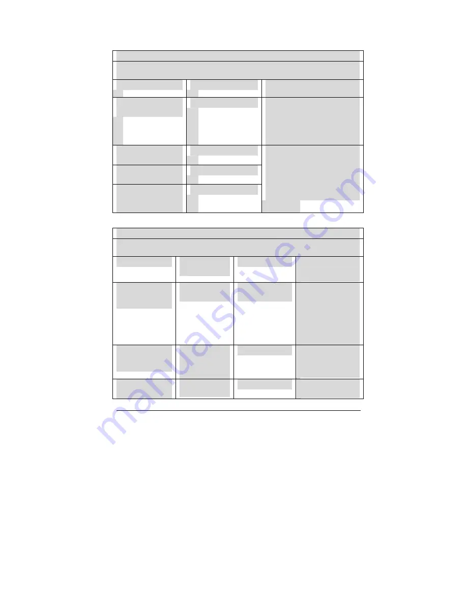 Danmeter CSM 2 User Manual Download Page 34