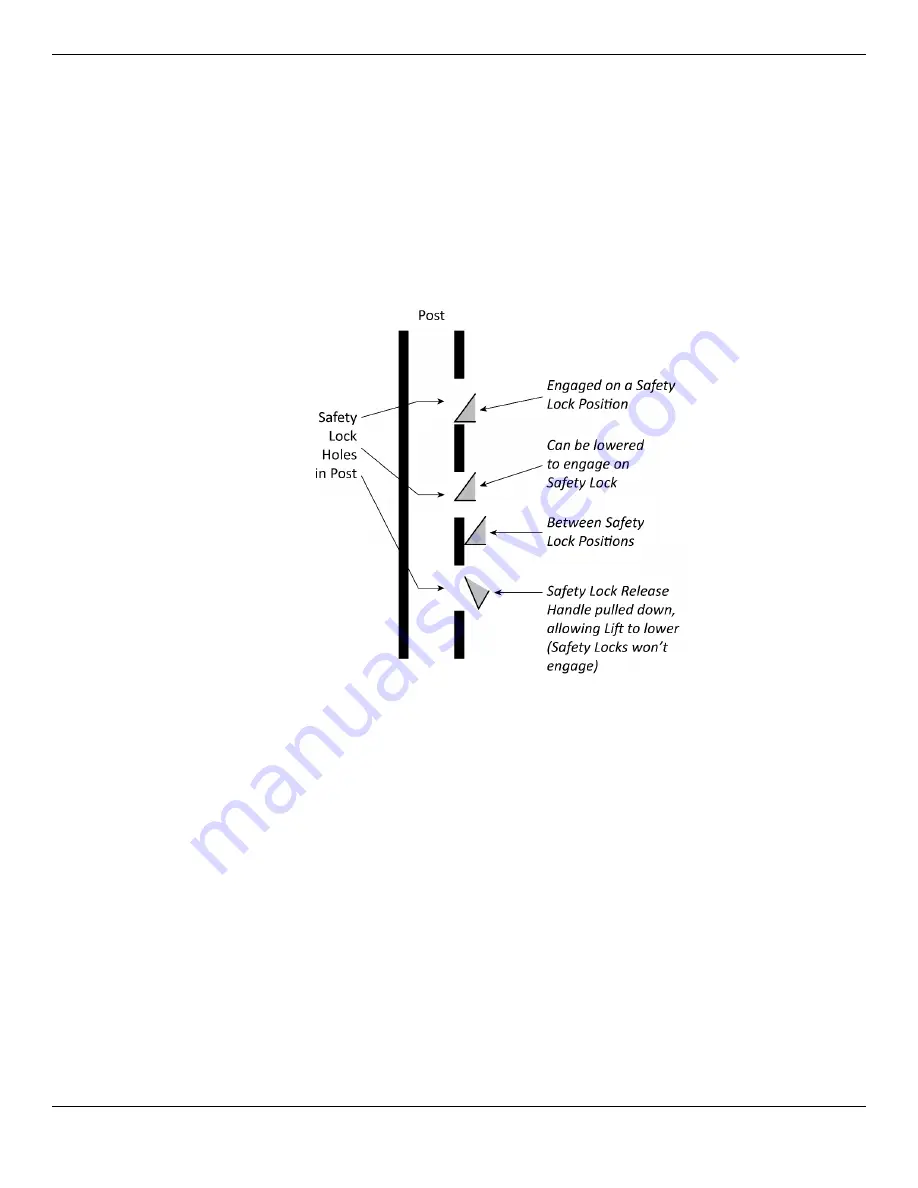 Dannmar D4-9 Installation And Operation Manual Download Page 26