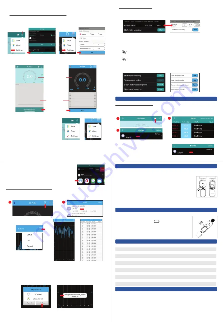 DANOPLUS DP-101 User Manual Download Page 2