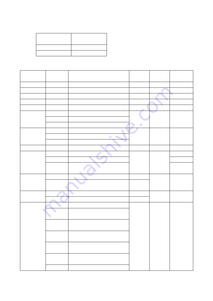 Danor Eco  TOP-BALL12 User Manual Download Page 2