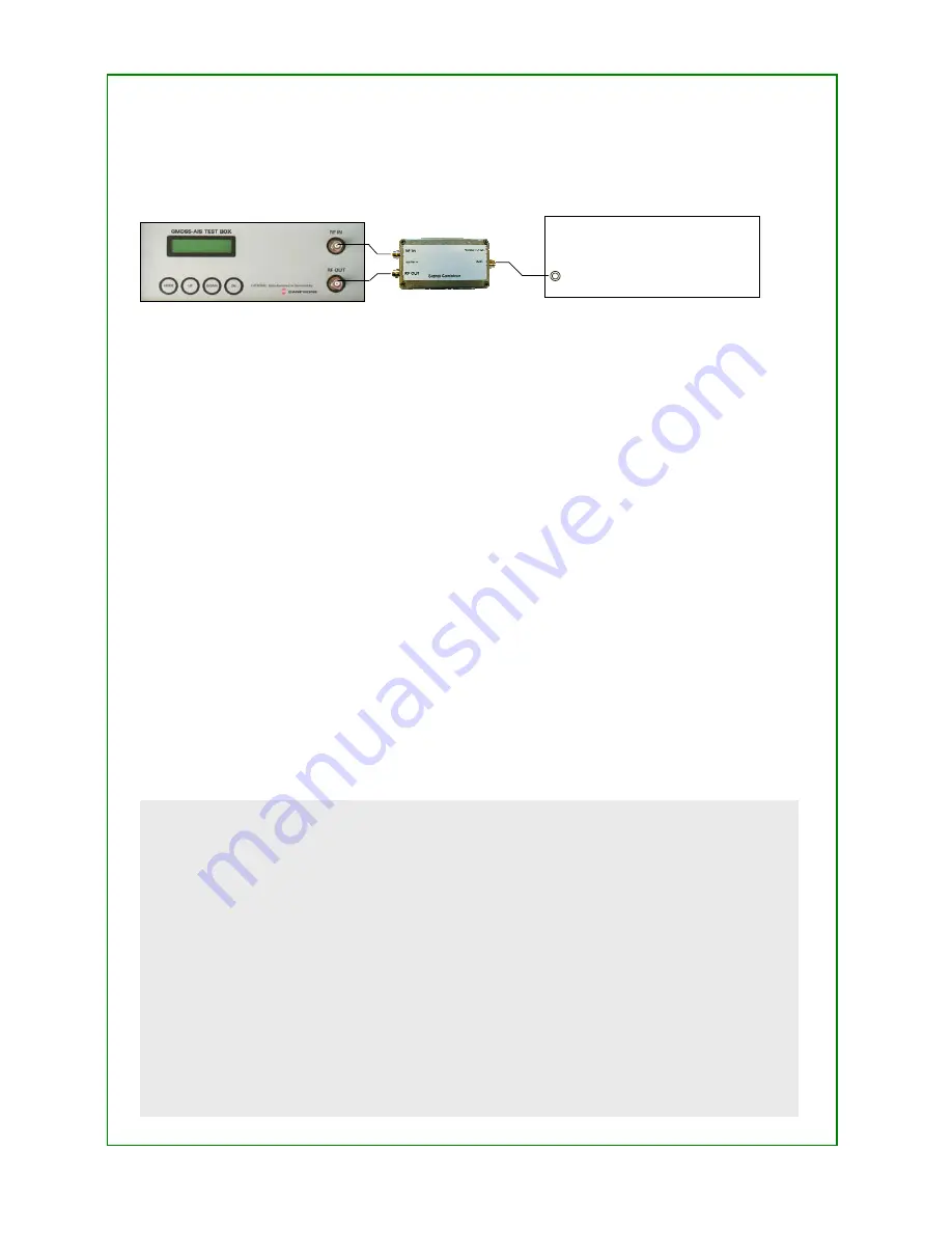 DANPHONE Futronic GMDSS-AIS-SART User Manual Download Page 15