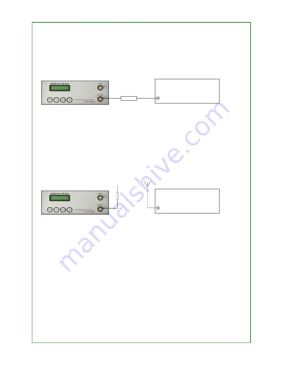 DANPHONE Futronic GMDSS-AIS-SART User Manual Download Page 21