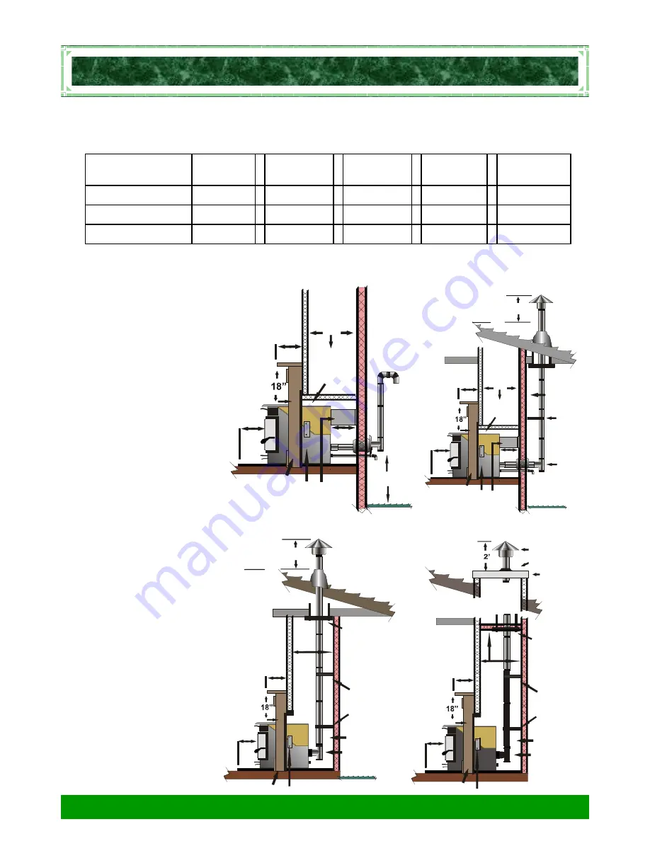 Dansons Group GLOW BOY FGB Owner'S Manual Download Page 23