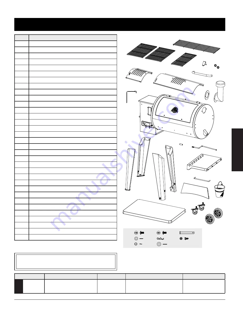 Dansons Group Pit Boss PB820FB1 Manual Download Page 37