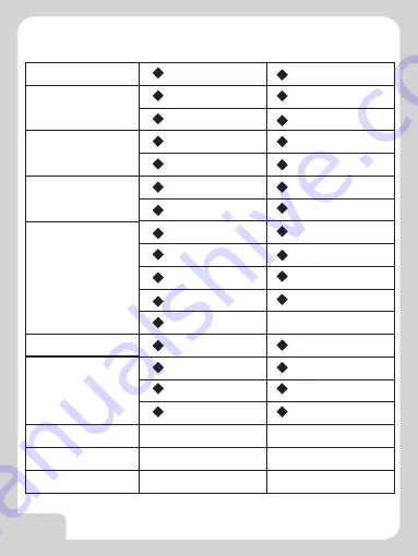 Dante DLF1329WPV Installation And Operation Manual Download Page 5