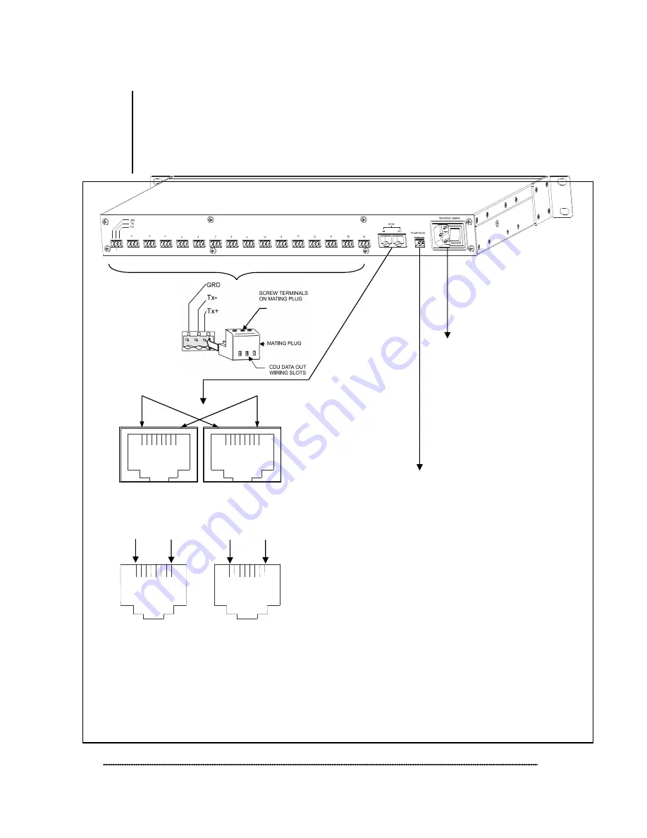 Dante DLH6420 Installation And Operation Manual Download Page 6