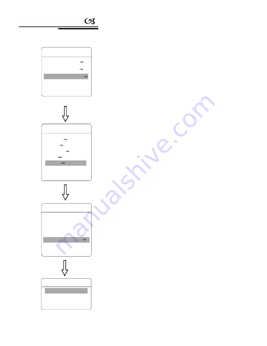 Dante DLI1971 Installation And Operation Manual Download Page 21