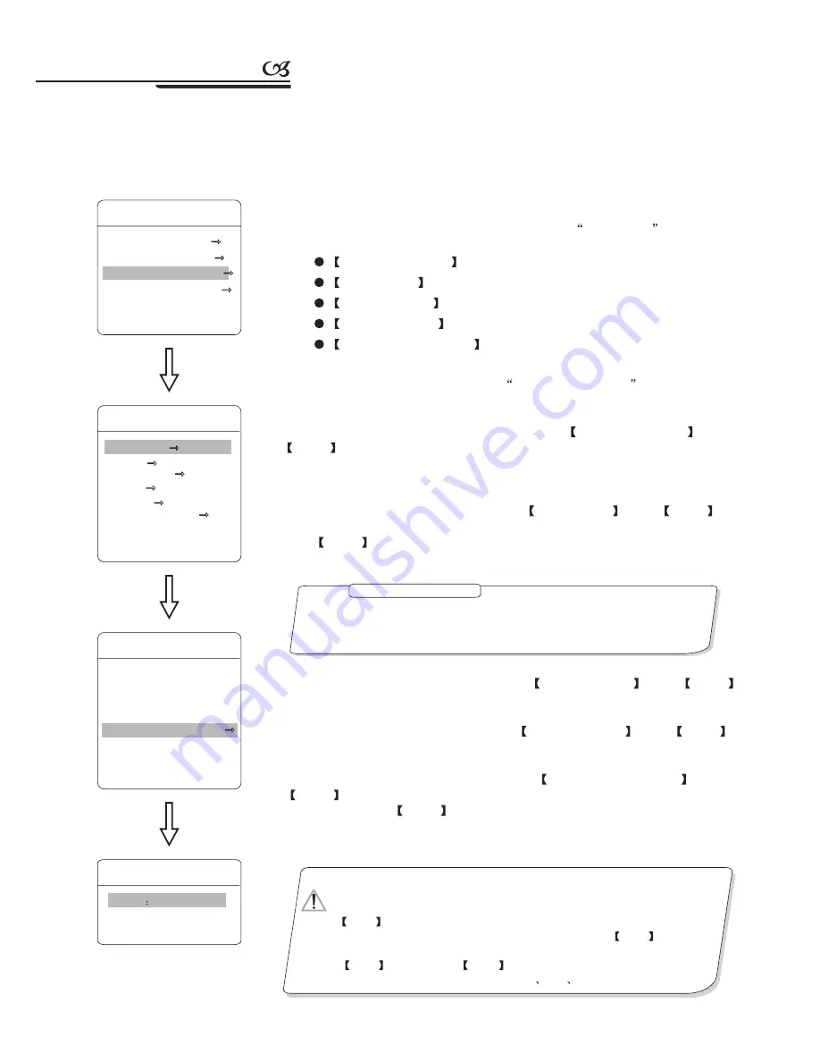 Dante DLI1972 Installation And Operation Manual Download Page 30