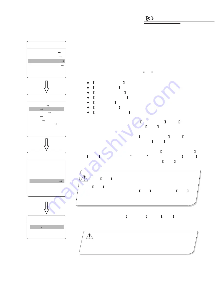 Dante DLI1972 Installation And Operation Manual Download Page 31