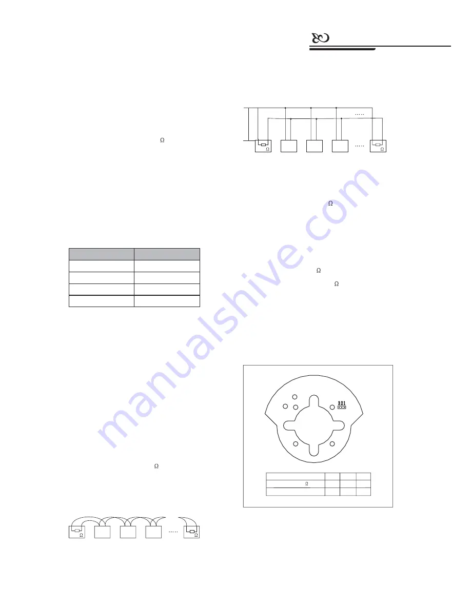 Dante DLI1972 Installation And Operation Manual Download Page 39