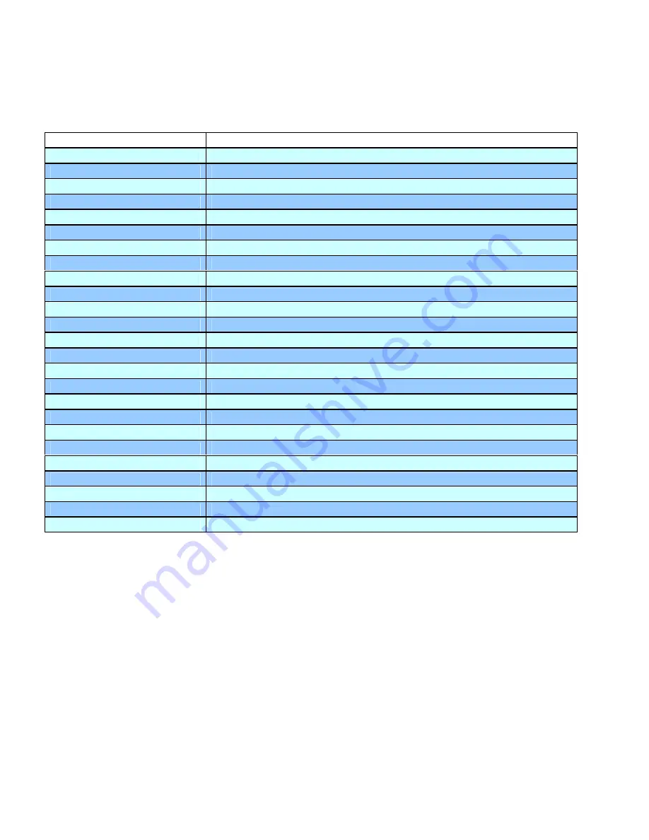 Dante DLS1621A51 Installation And Operation Manual Download Page 8