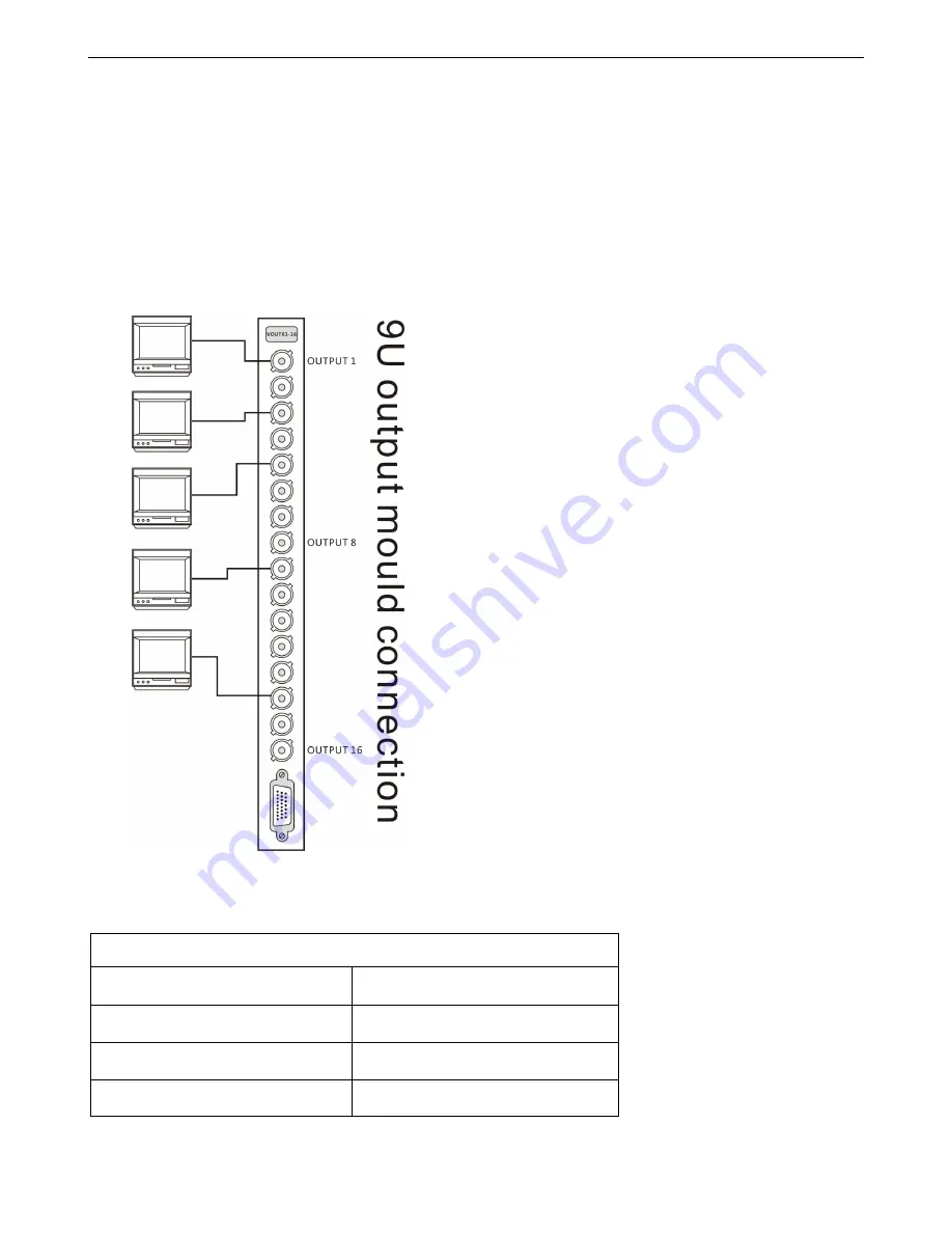 Dante DLV4300B Installation And Operation Manual Download Page 15