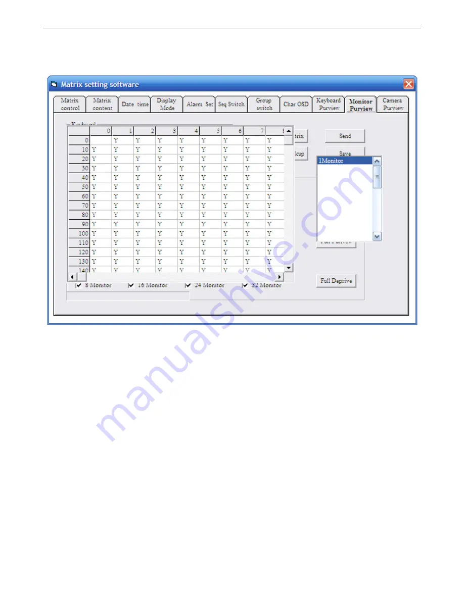 Dante DLV4300B Скачать руководство пользователя страница 49